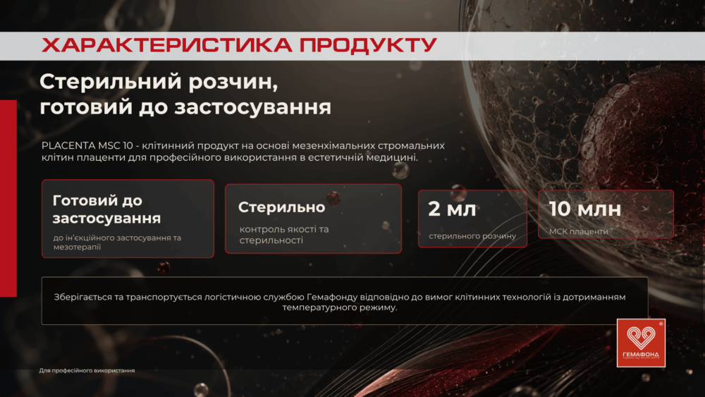 Характеристика біопродукту Placenta MSC 10 від Гемафонд: стерильний розчин 2 мл, 10 млн МСК плаценти для ін'єкцій та мезотерапії.