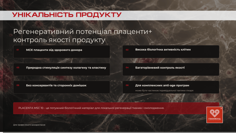Інфографіка, що описує унікальність препарату Placenta MSC 10 від Гемафонд: використання МСК від здорового донора, висока біоактивність, стимуляція колагену, багаторівневий контроль та відсутність домішок для anti-age програм.